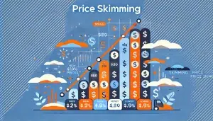 Price Skimming - pricefy.io